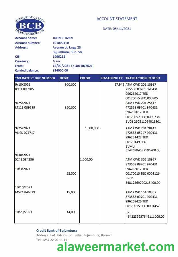 Burundi Credit Bank of Bujumbura.pdf